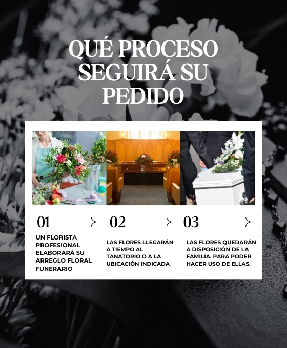Envío de flores funerarias a los tanatorios de Alicante